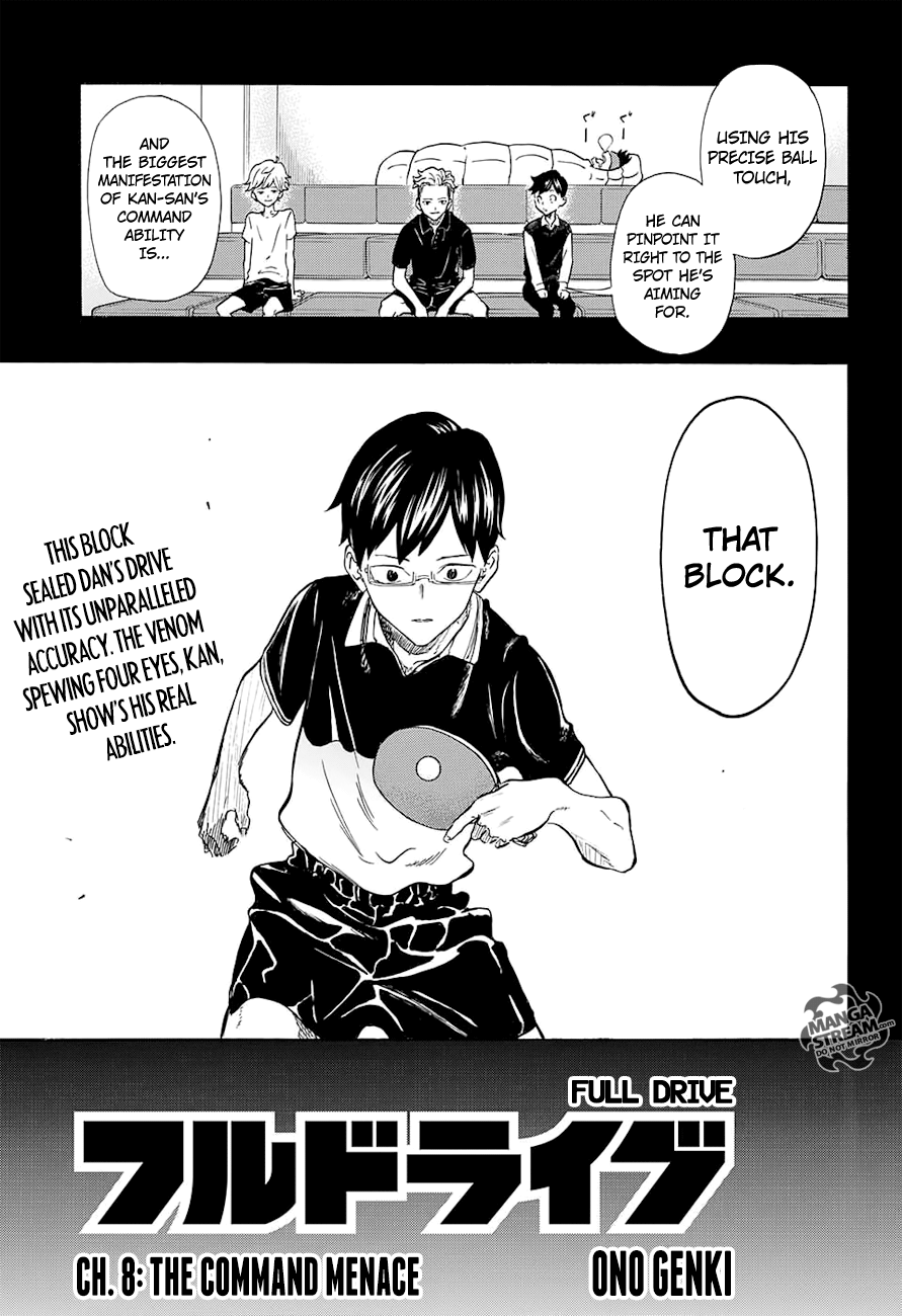 Full Drive Chapter 8 1